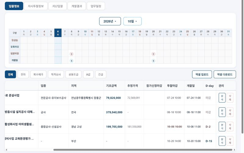 나의공고 화면 — 달력에 입찰마감·개찰일 표시, 저장한 공고의 D-day와 마감 표시