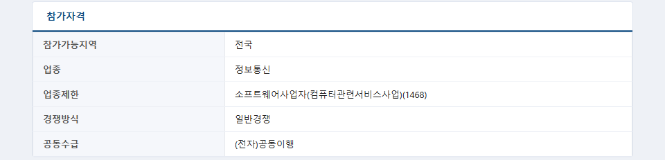 공고 상세 참가자격의 공동수급 칸 — 공동이행