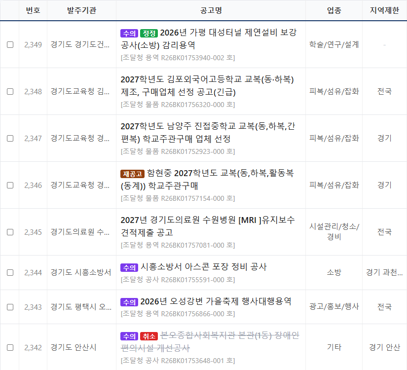 입찰공고 목록의 지역제한 칸 — 전국·경기·시군 단위 표시