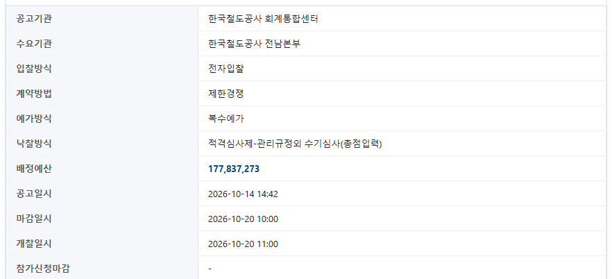 공고 상세 입찰정보 표 — 계약방법·예가방식(복수예가)·낙찰방식 칸